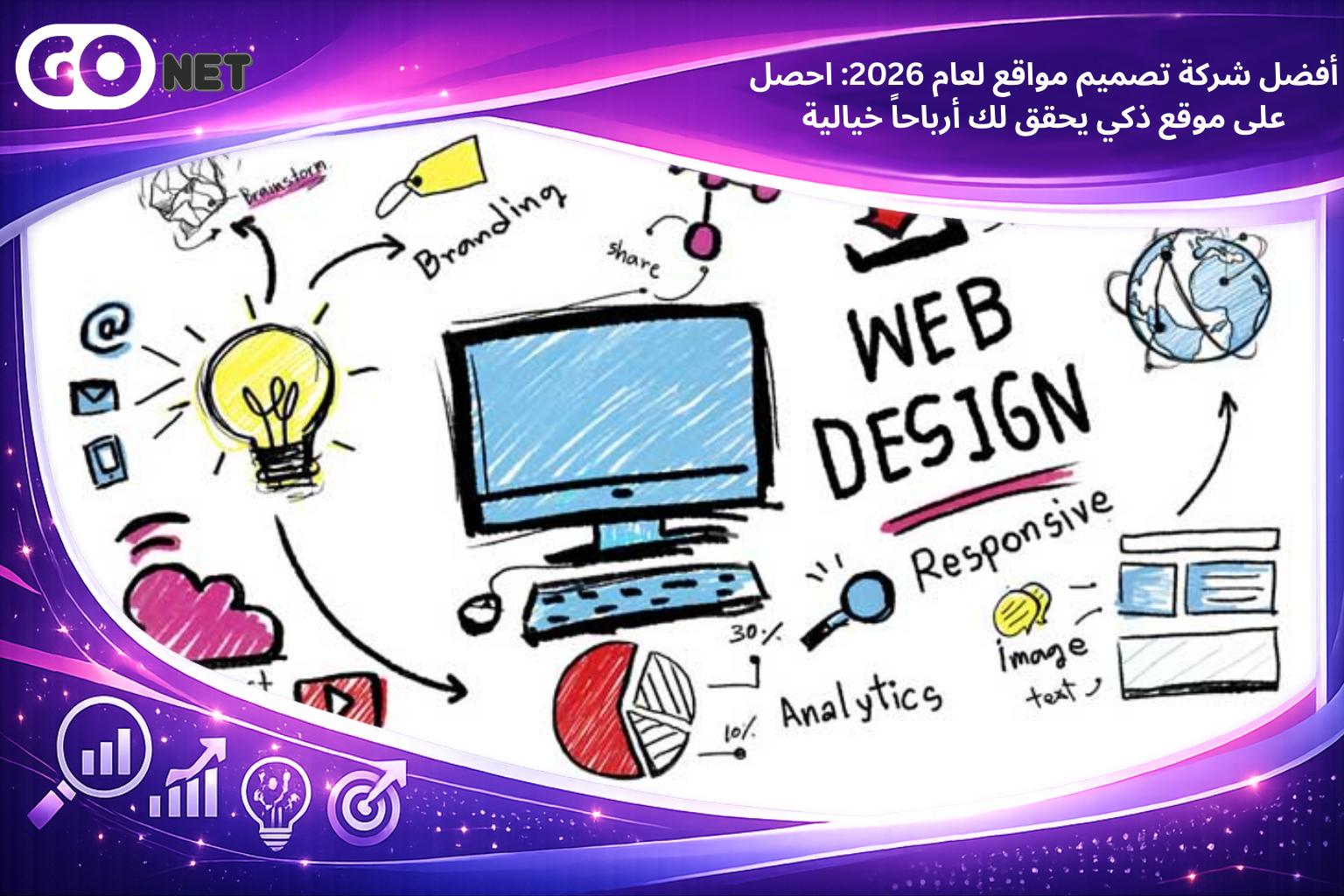 أفضل شركة تصميم مواقع لعام 2026: احصل على موقع ذكي يحقق لك أرباحاً خيالية