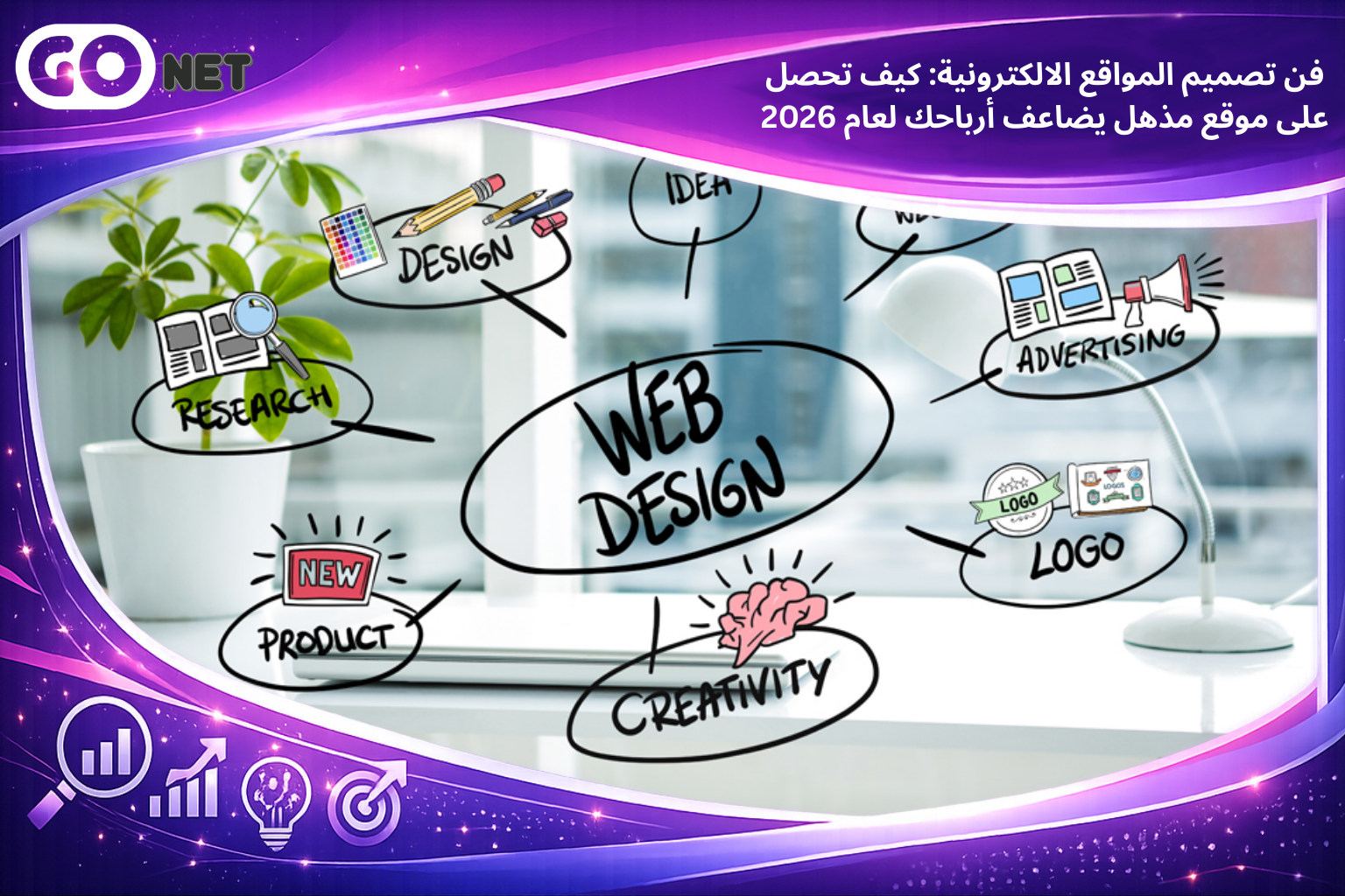 فن تصميم المواقع الالكترونية: كيف تحصل على موقع مذهل يضاعف أرباحك لعام 2026